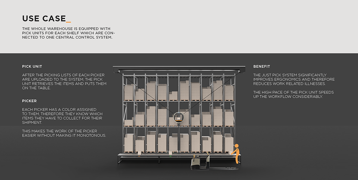 Handling system，Large equipment，Workshop factory，