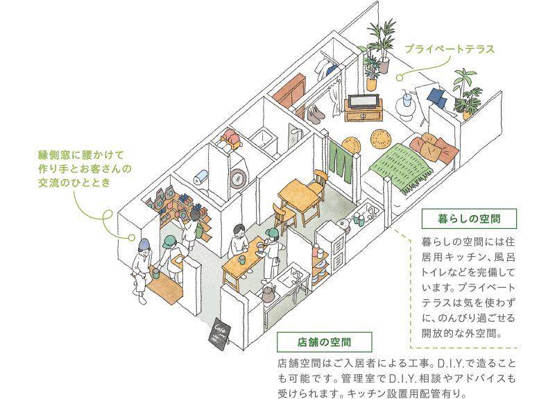 Design Award，Japan，Good Design，best，two thousand and nineteen，