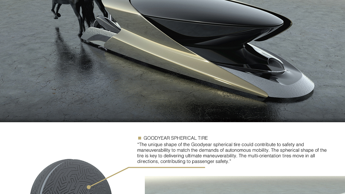 conceptual design，Automobile design，viva，