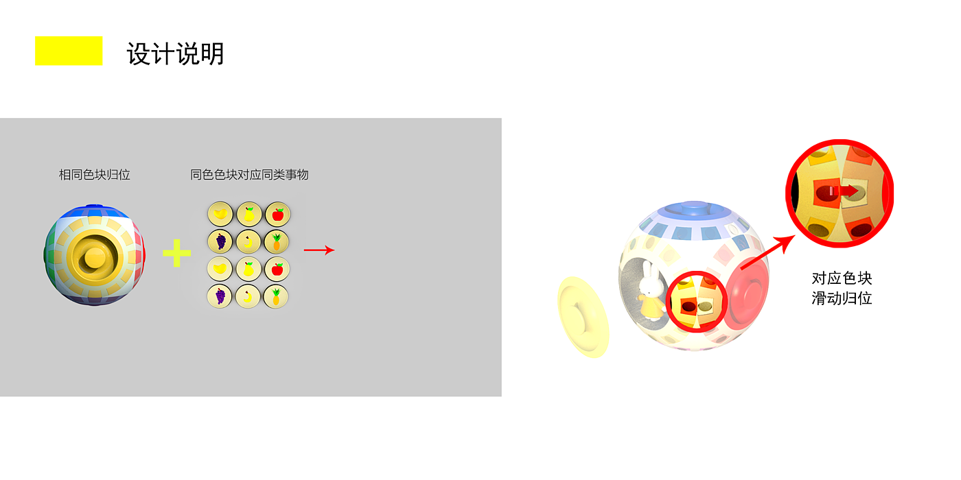 headset，parachute kit，Children's Toys，Amusement facilities，Child robot，tea set，Hand drawn，