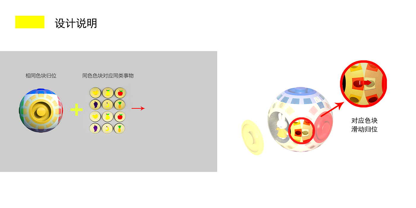 耳机，伞具，儿童玩具，游乐设施，儿童机器人，茶具，手绘，