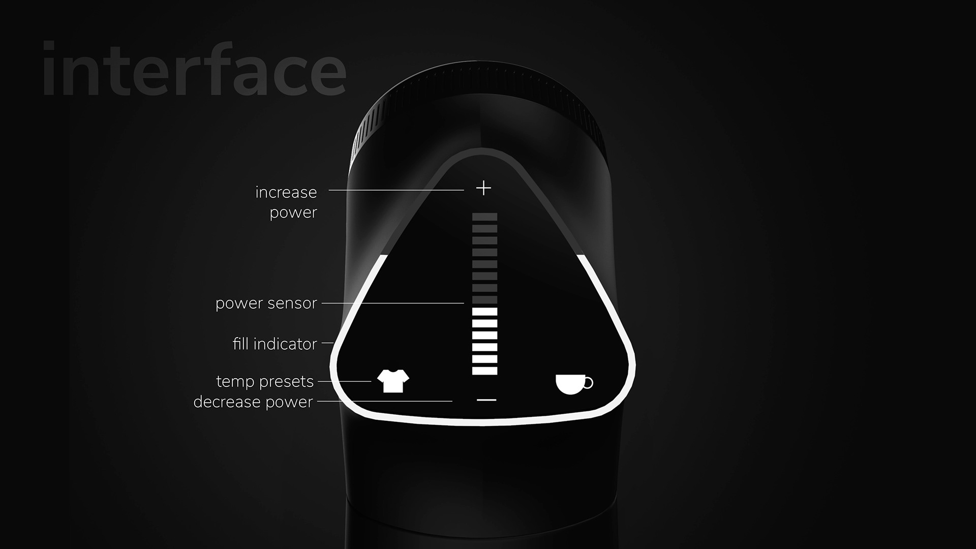 heater，Electric iron，Design，originality，