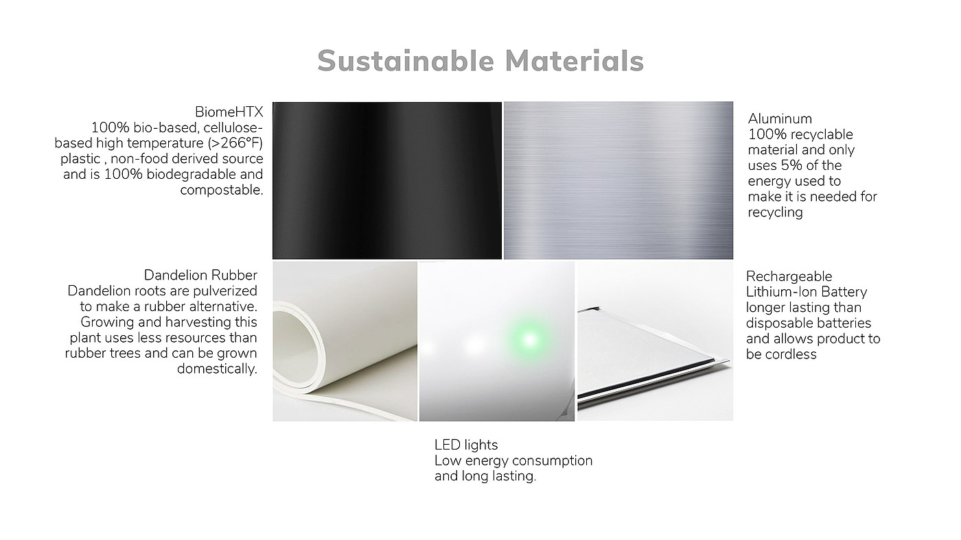 heater，Electric iron，Design，originality，