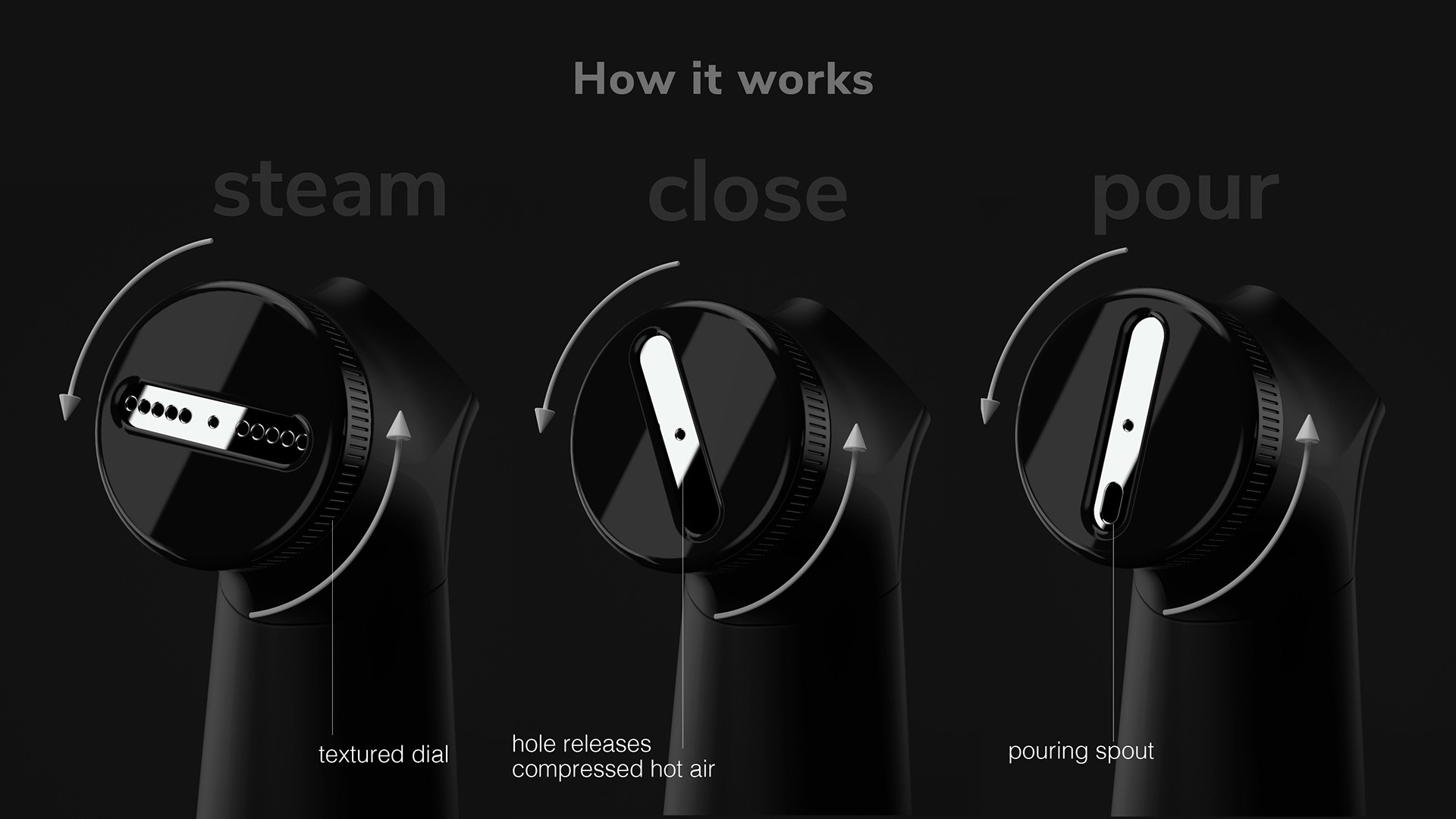 heater，Electric iron，Design，originality，