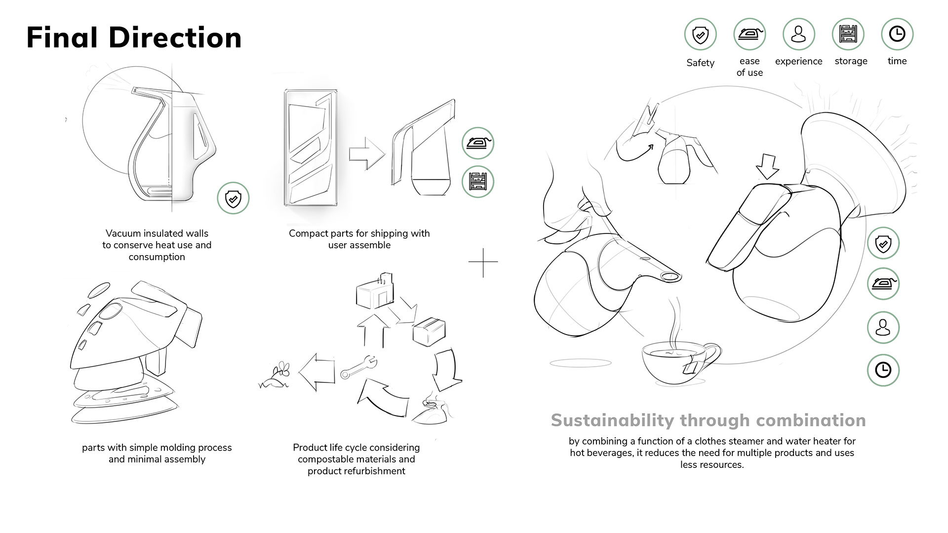 heater，Electric iron，Design，originality，