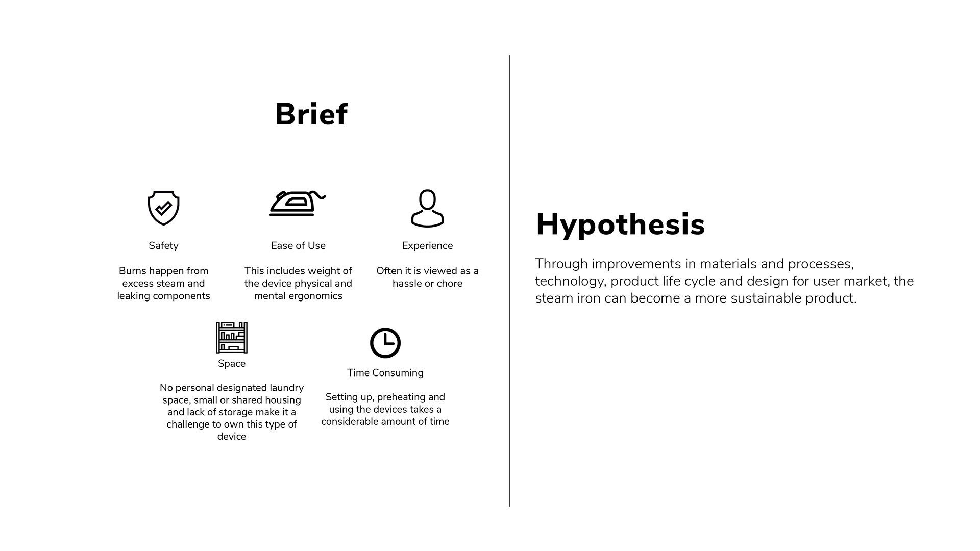 heater，Electric iron，Design，originality，