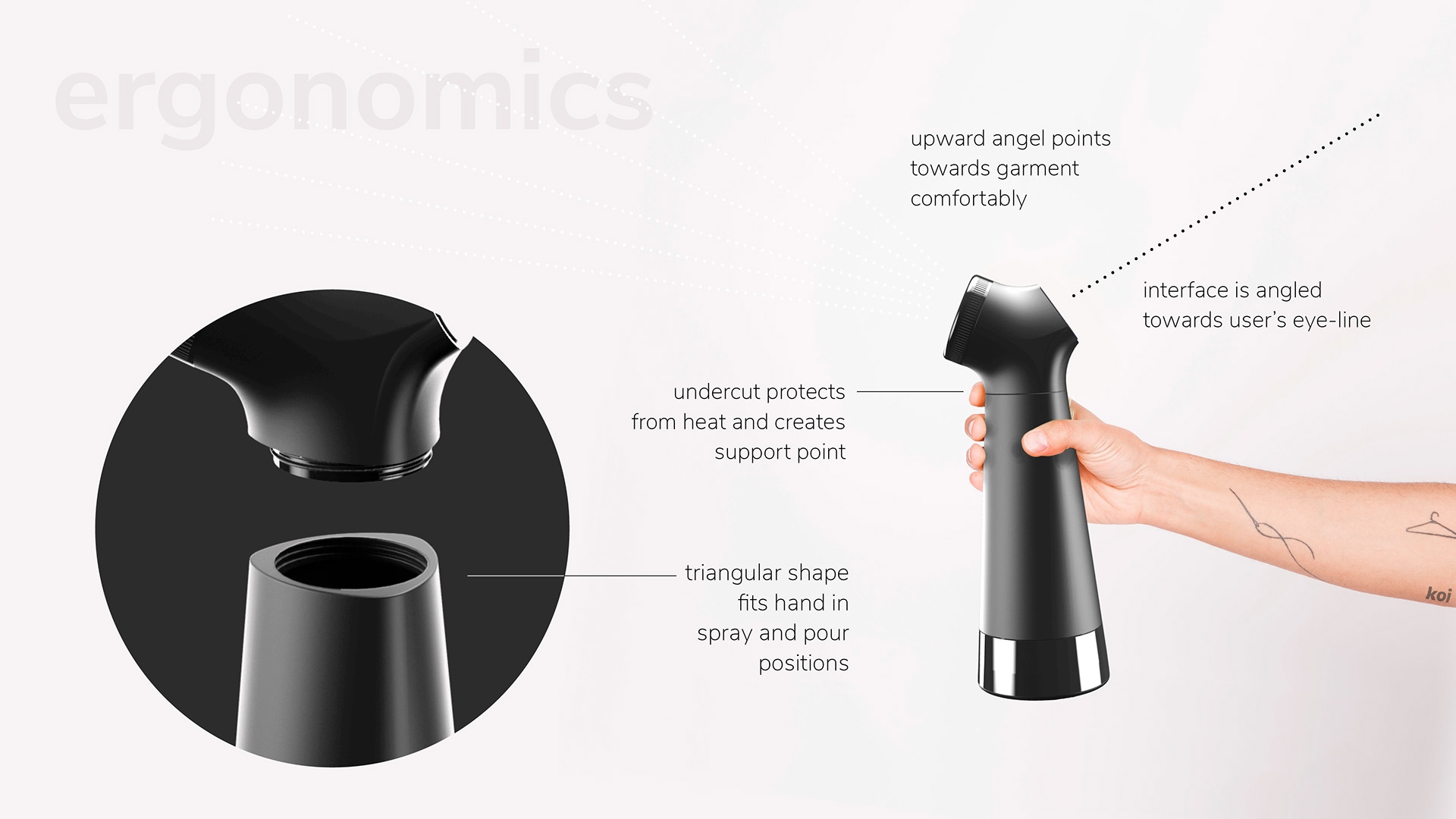 heater，Electric iron，Design，originality，