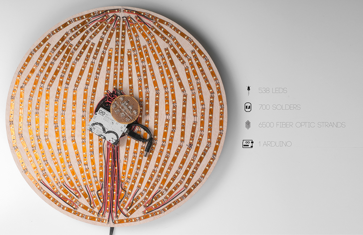 black，Clock，Lunar Clock，