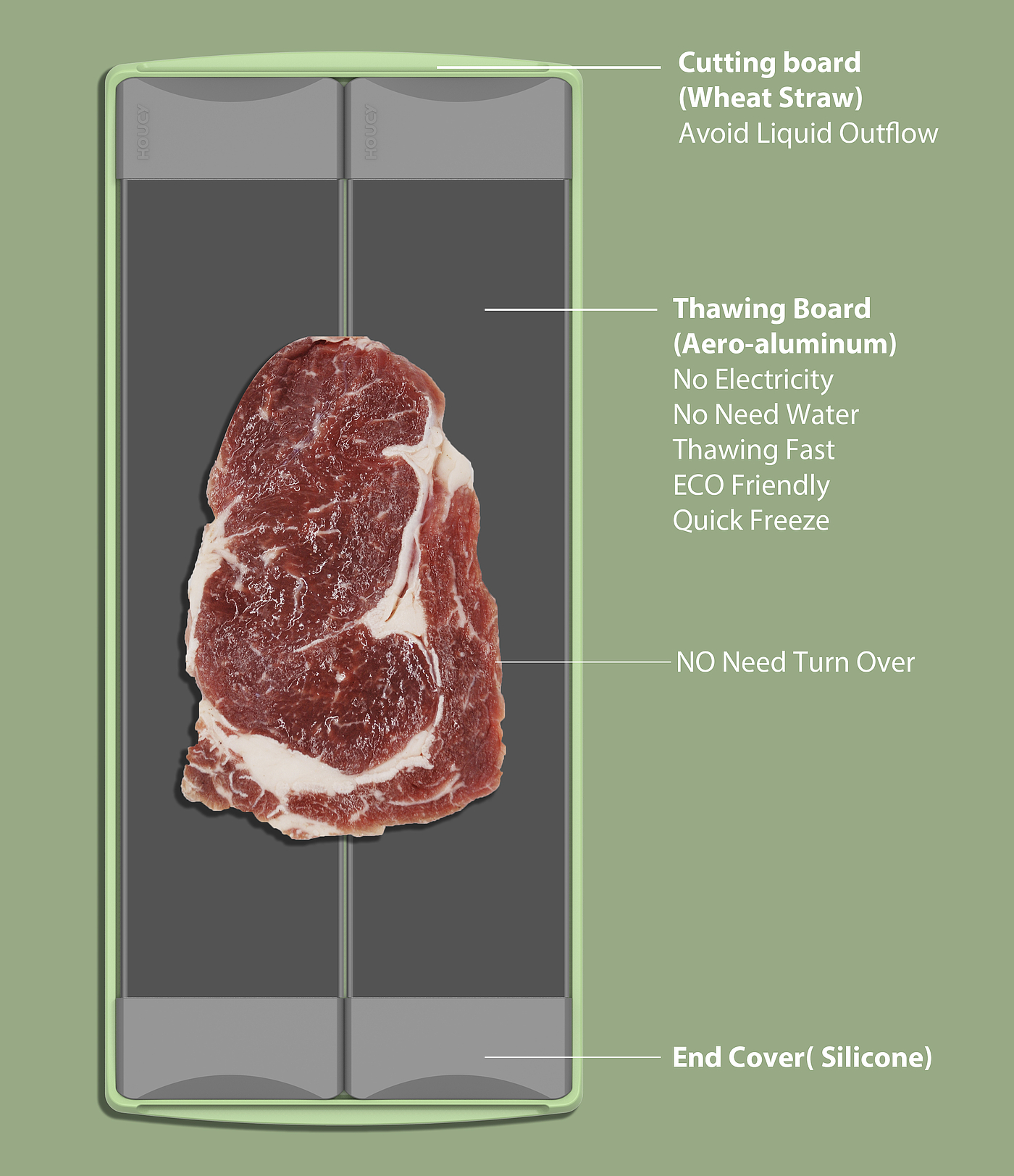 Thawed steak, fish and shrimp, fast environmental protection，