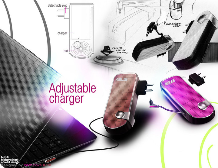 American designer，Karim Ricky，