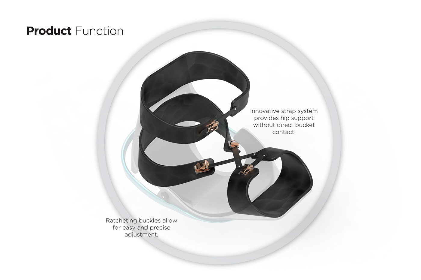 security，convenient，industrial design，outdoors，motion，