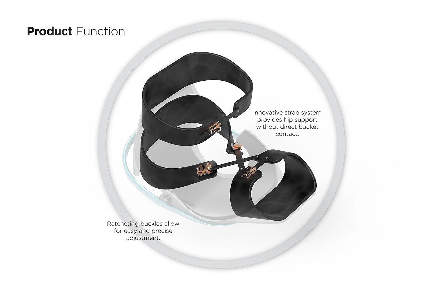 security，convenient，industrial design，outdoors，motion，