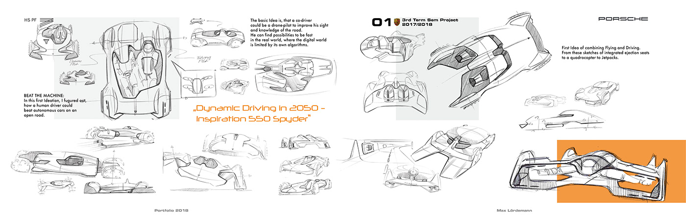 Hand drawn，conceptual design，Automobile design，Porsche 550，