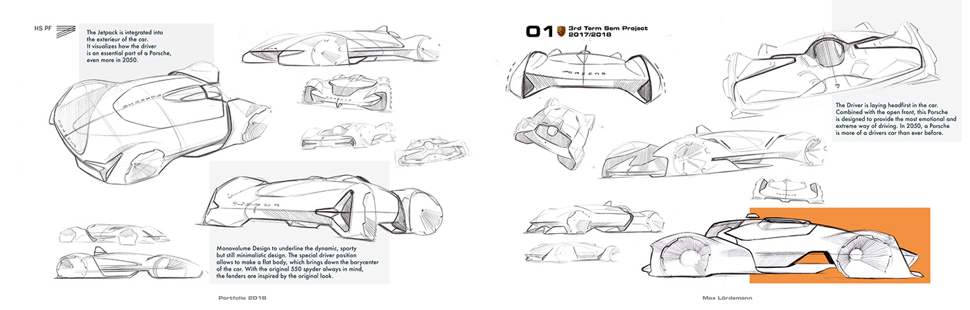 Hand drawn，conceptual design，Automobile design，Porsche 550，
