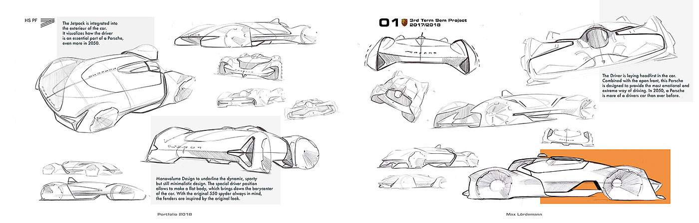 Hand drawn，conceptual design，Automobile design，Porsche 550，