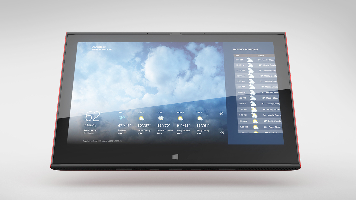 New design，Special slim frame，concise，light，thin，