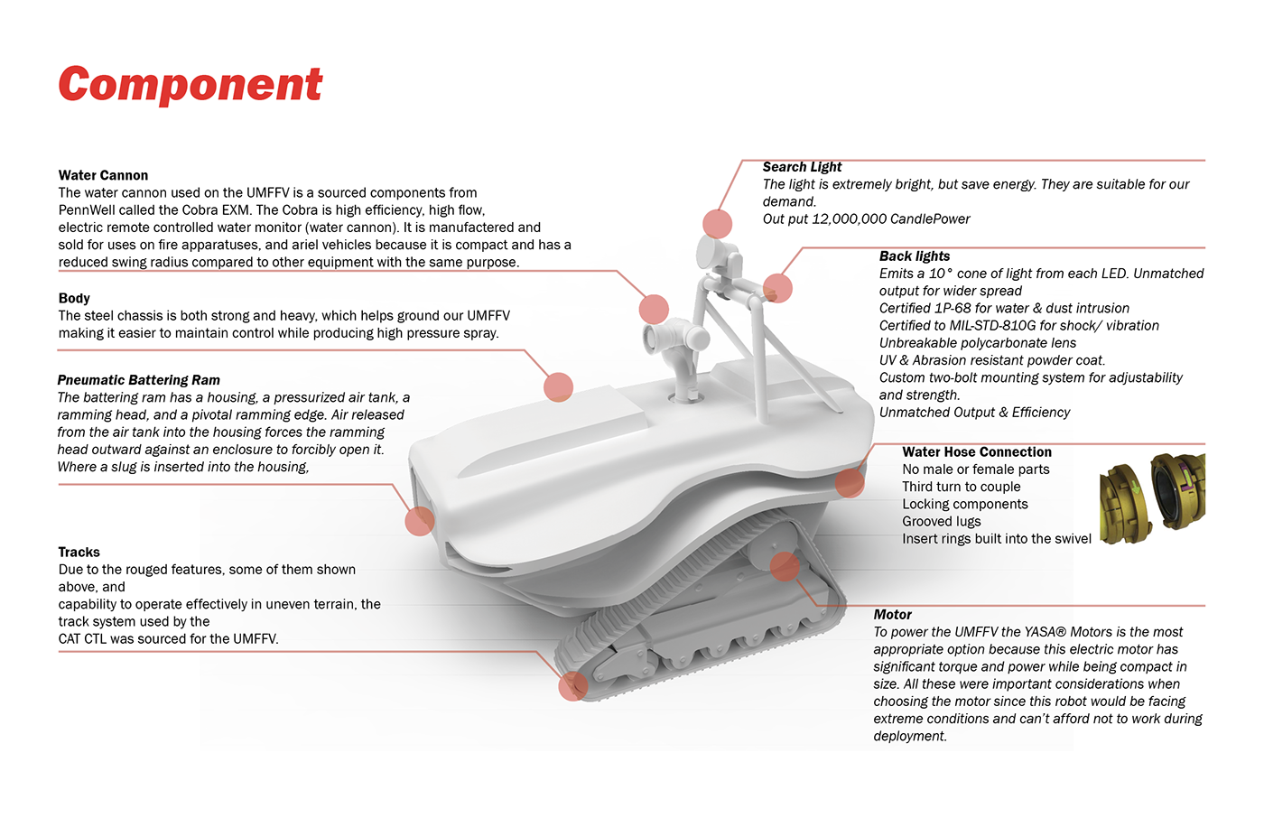 intelligence，Driverless，security，Automatic design，industrial design，
