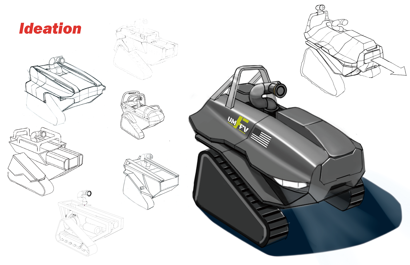 intelligence，Driverless，security，Automatic design，industrial design，