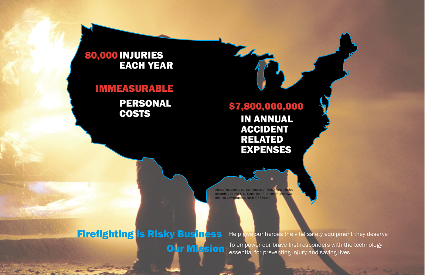 intelligence，Driverless，security，Automatic design，industrial design，