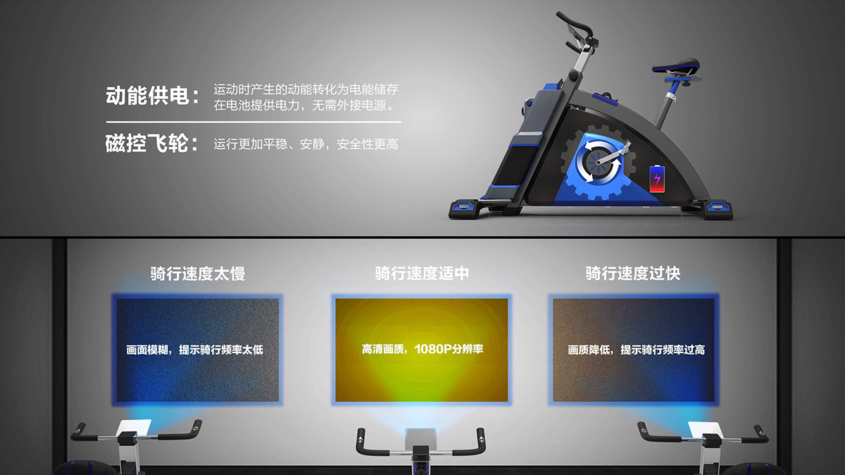 Exercise bike，industrial design，Projection，No external power supply is required，Equipped with high-quality stereo，
