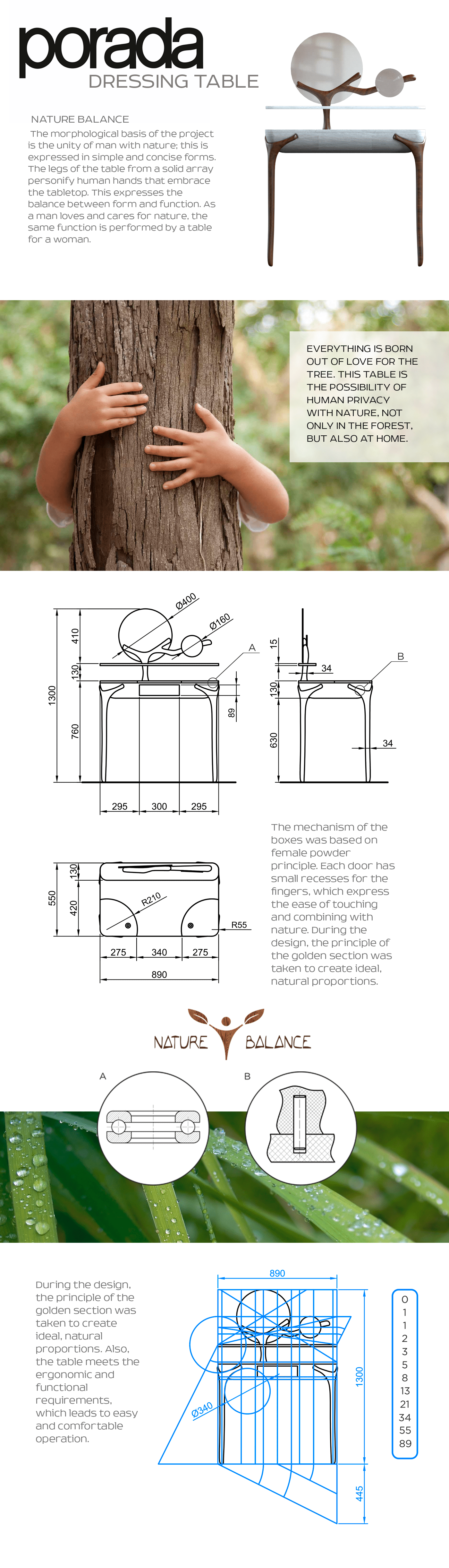 advice，originality，Design，dresser，