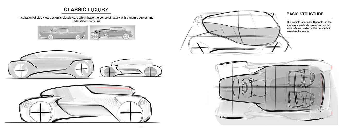 Lincoln，Hand drawn car，industrial design，Automobile design，