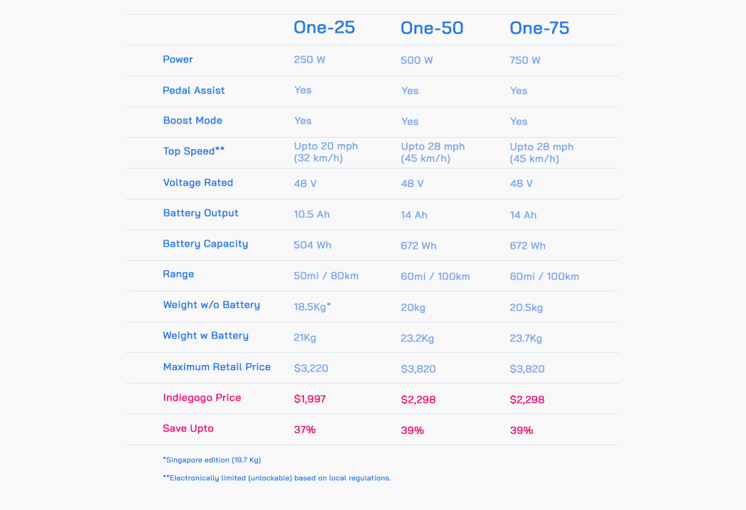 intelligence，Calamus One，Bicycle，