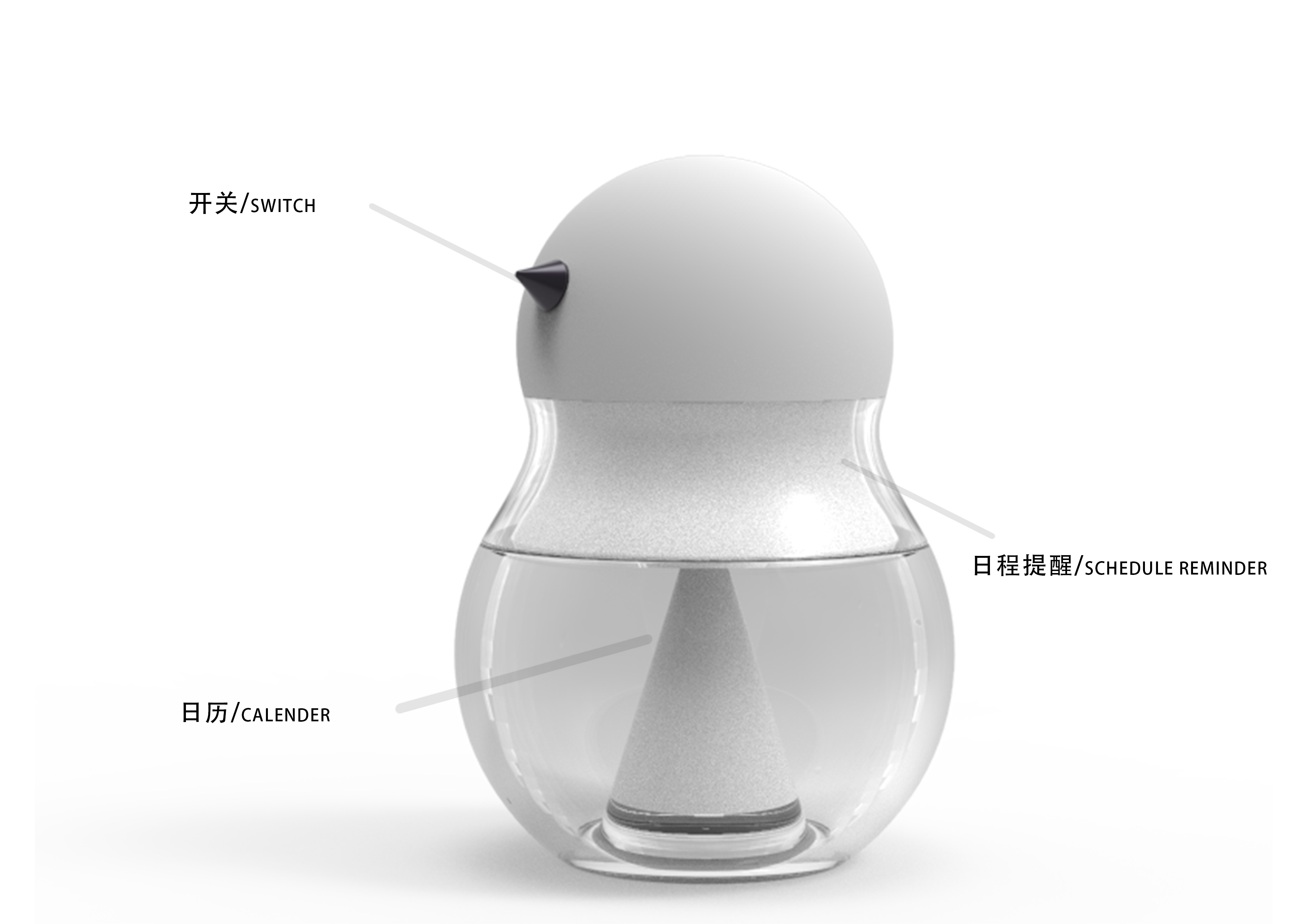 Calendar / schedule reminder，