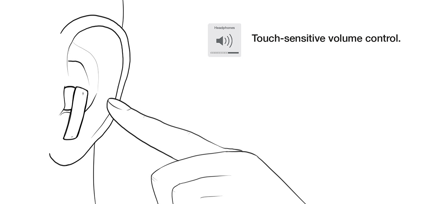 Touch ，intelligence，Modeling design，Wireless headset，airpods，headset，