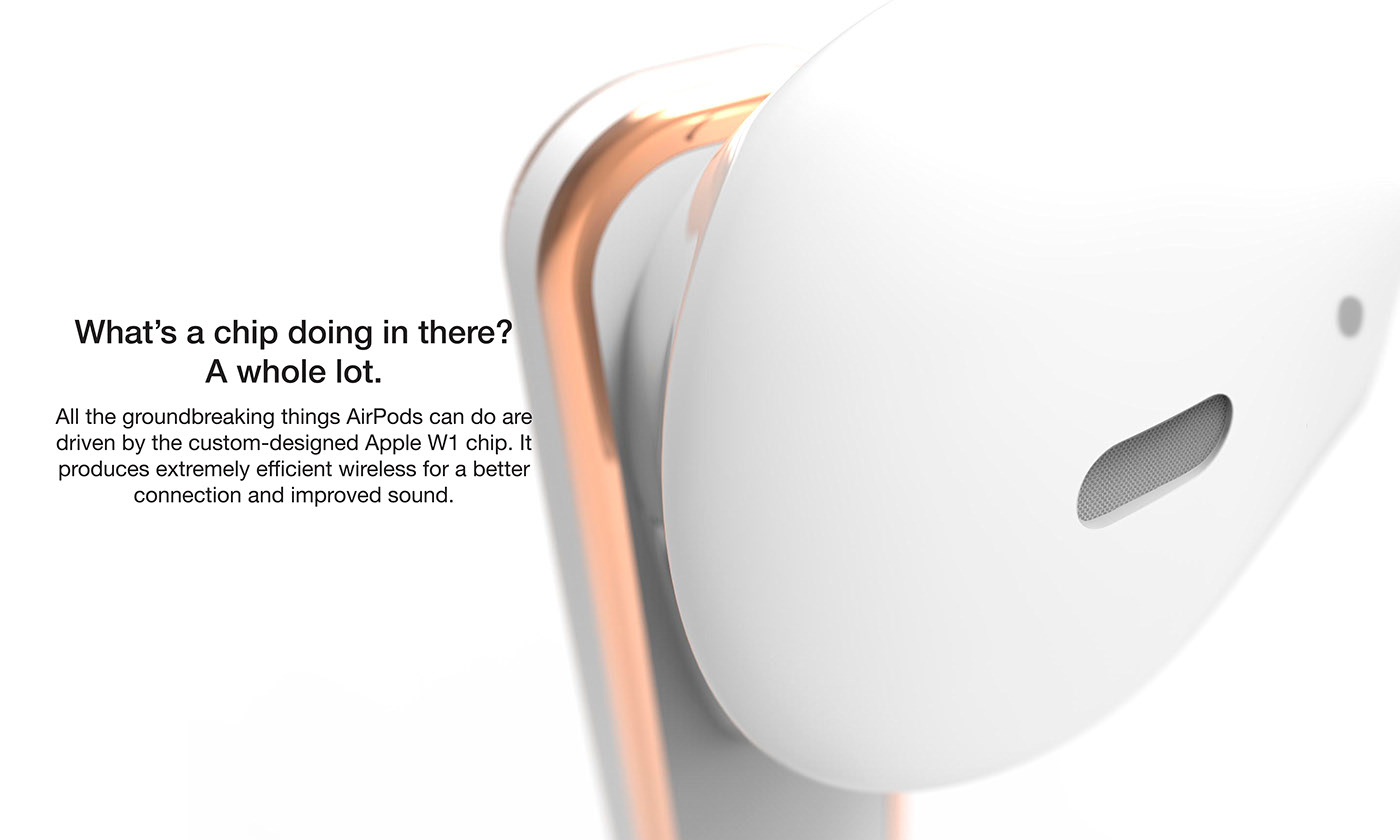 Touch ，intelligence，Modeling design，Wireless headset，airpods，headset，