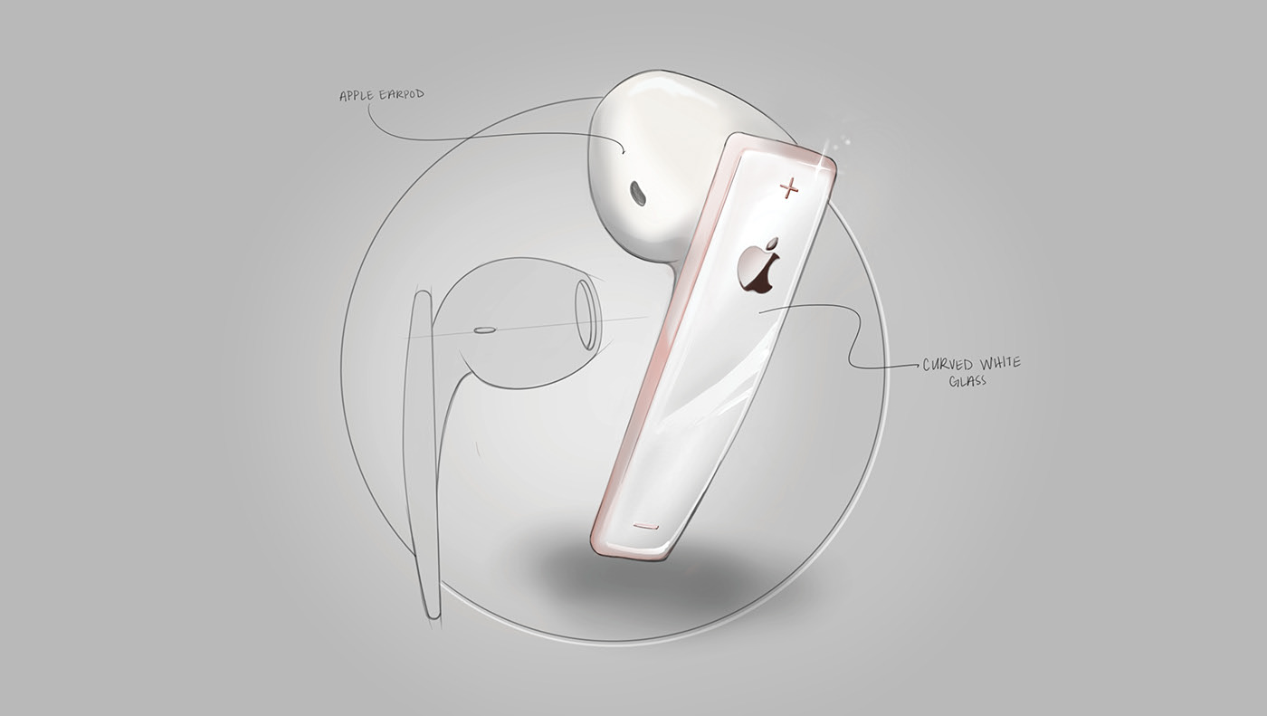 Touch ，intelligence，Modeling design，Wireless headset，airpods，headset，