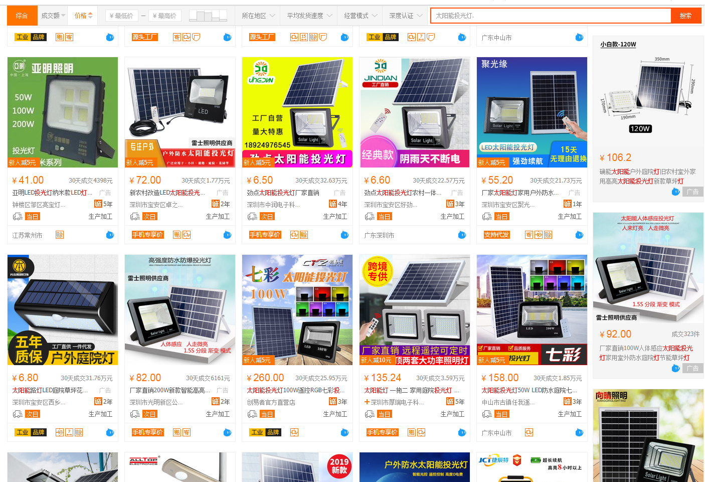 Projection lamp design，