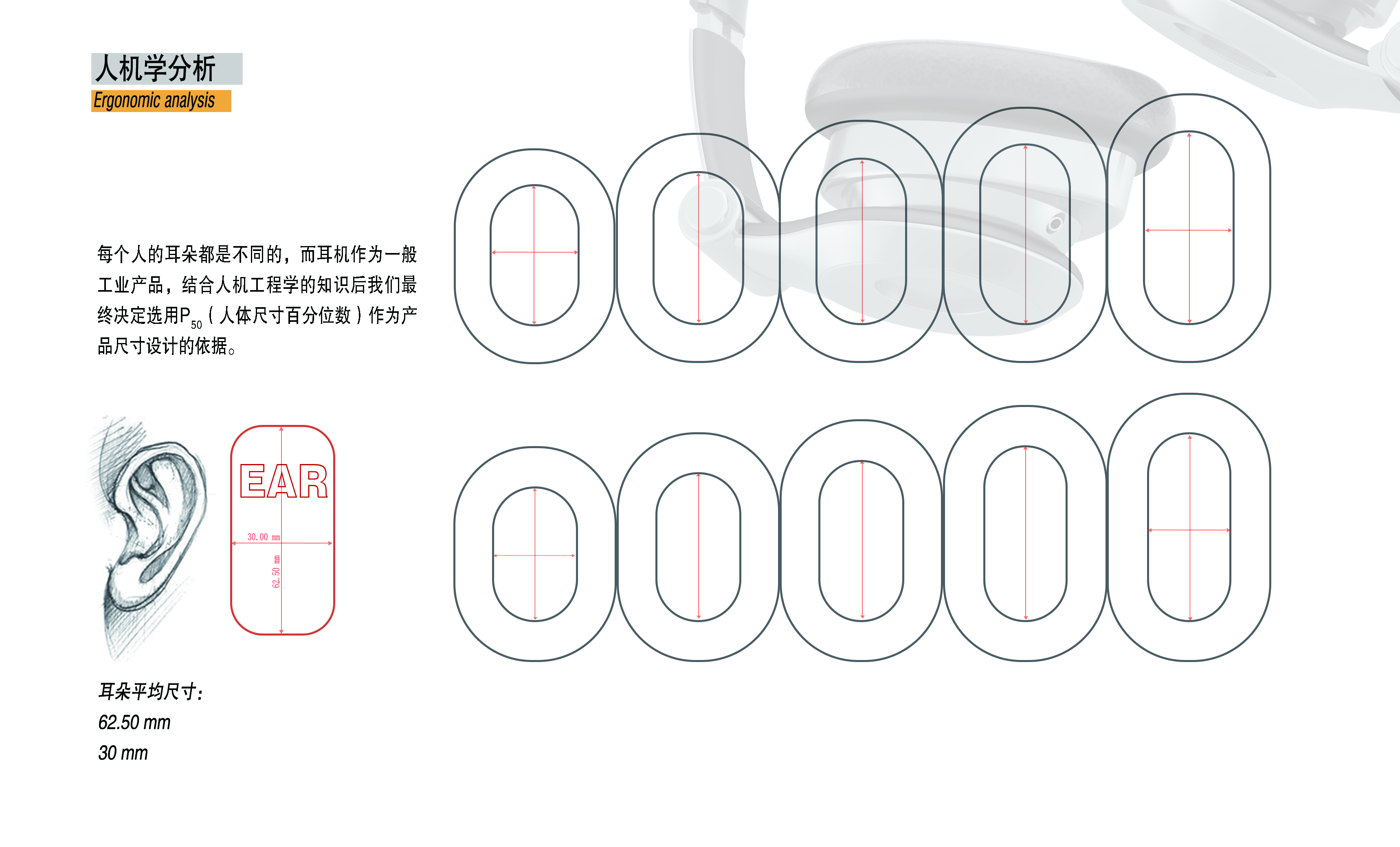 headset，Appearance design，