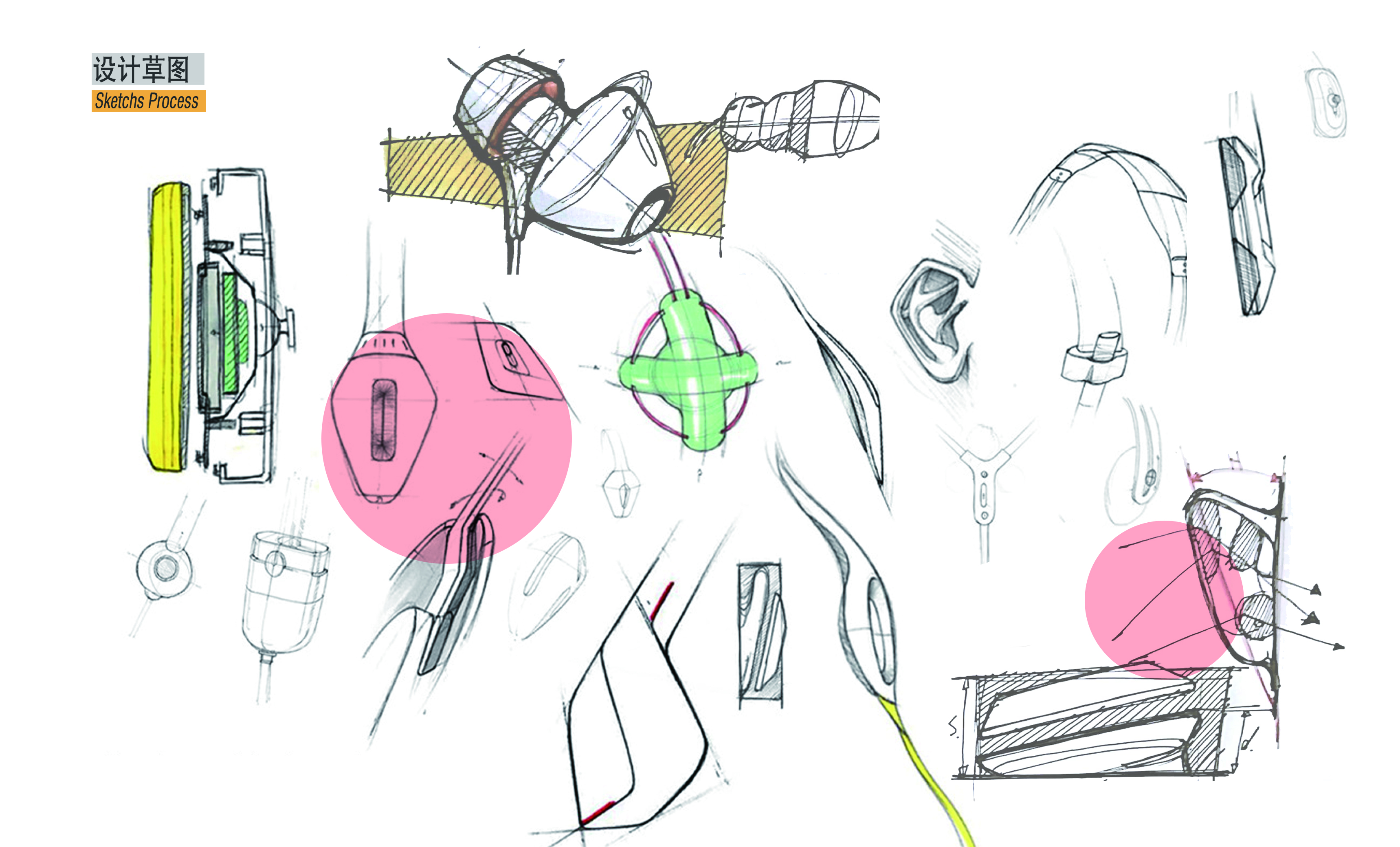 headset，Appearance design，