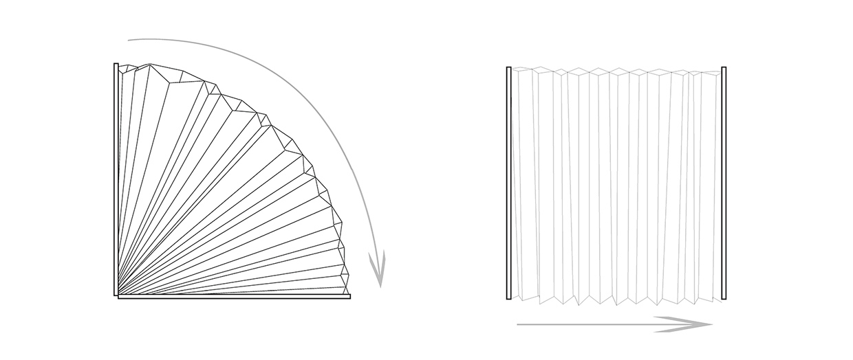 Office Supplies，Home Furnishing，Privacy，paper ，fold，