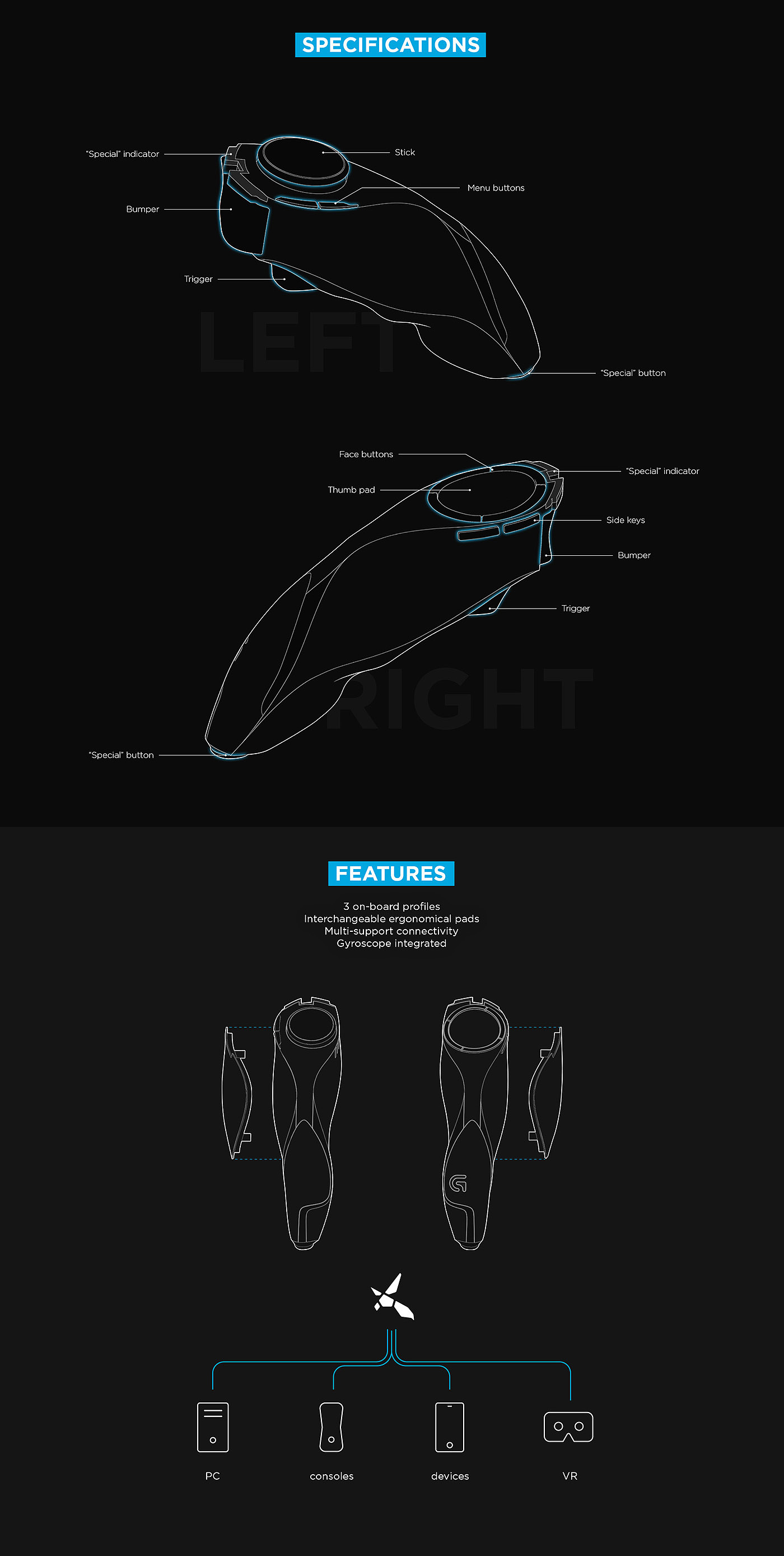 智能，游戏手柄，Logitech G，