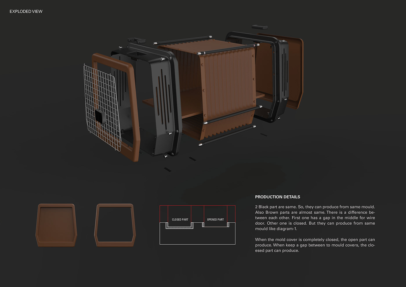 product design，YUVA，Dog box，Stretch，