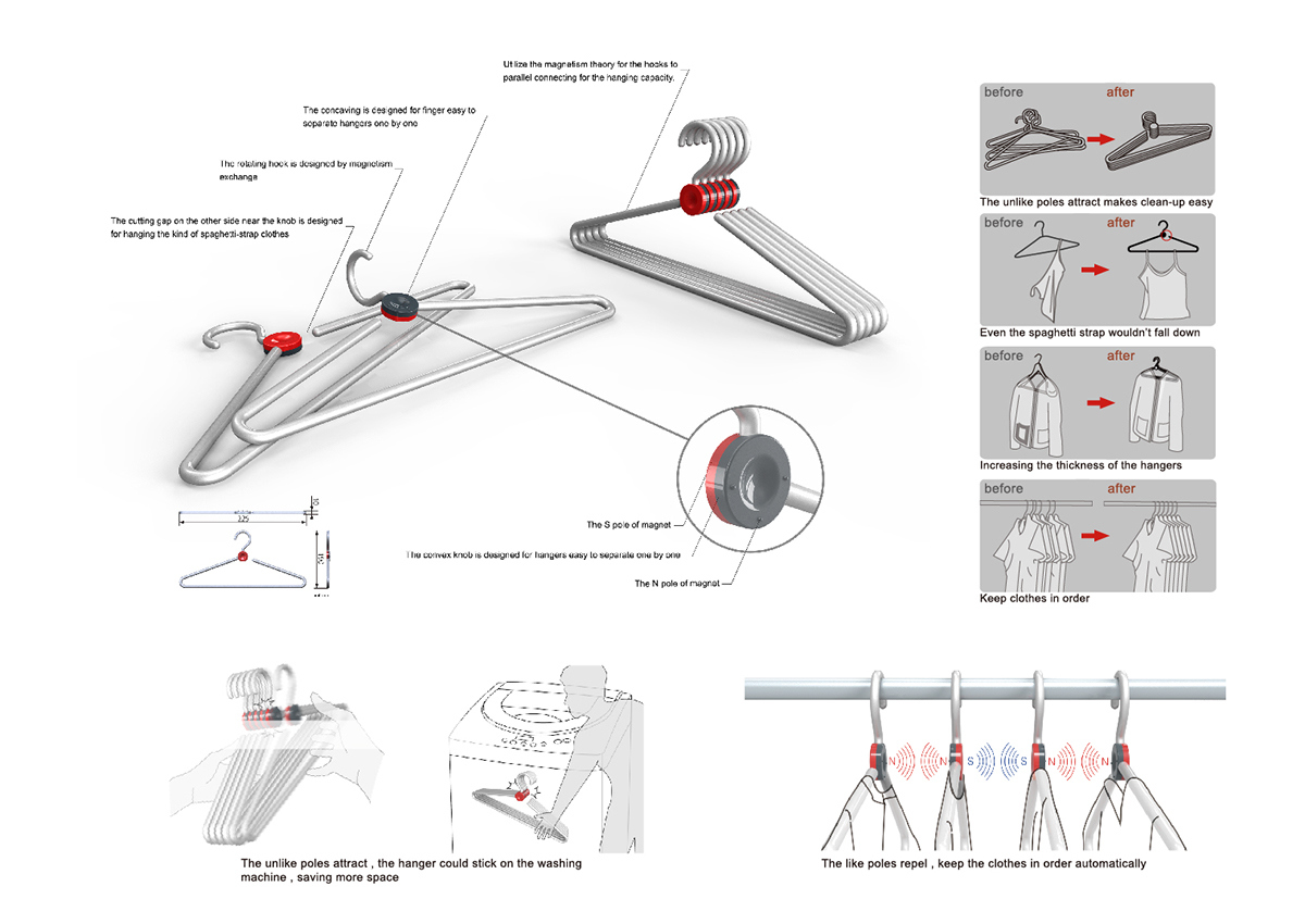 coat hanger，industrial design，product design，originality，convenient，