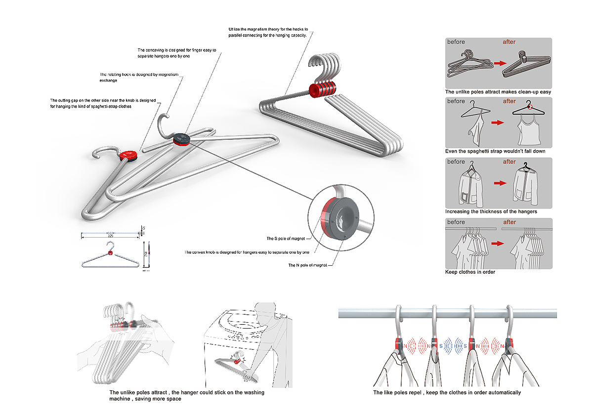 coat hanger，industrial design，product design，originality，convenient，