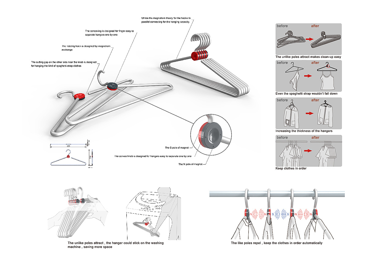 衣架，工业设计，产品设计，创意，便捷，