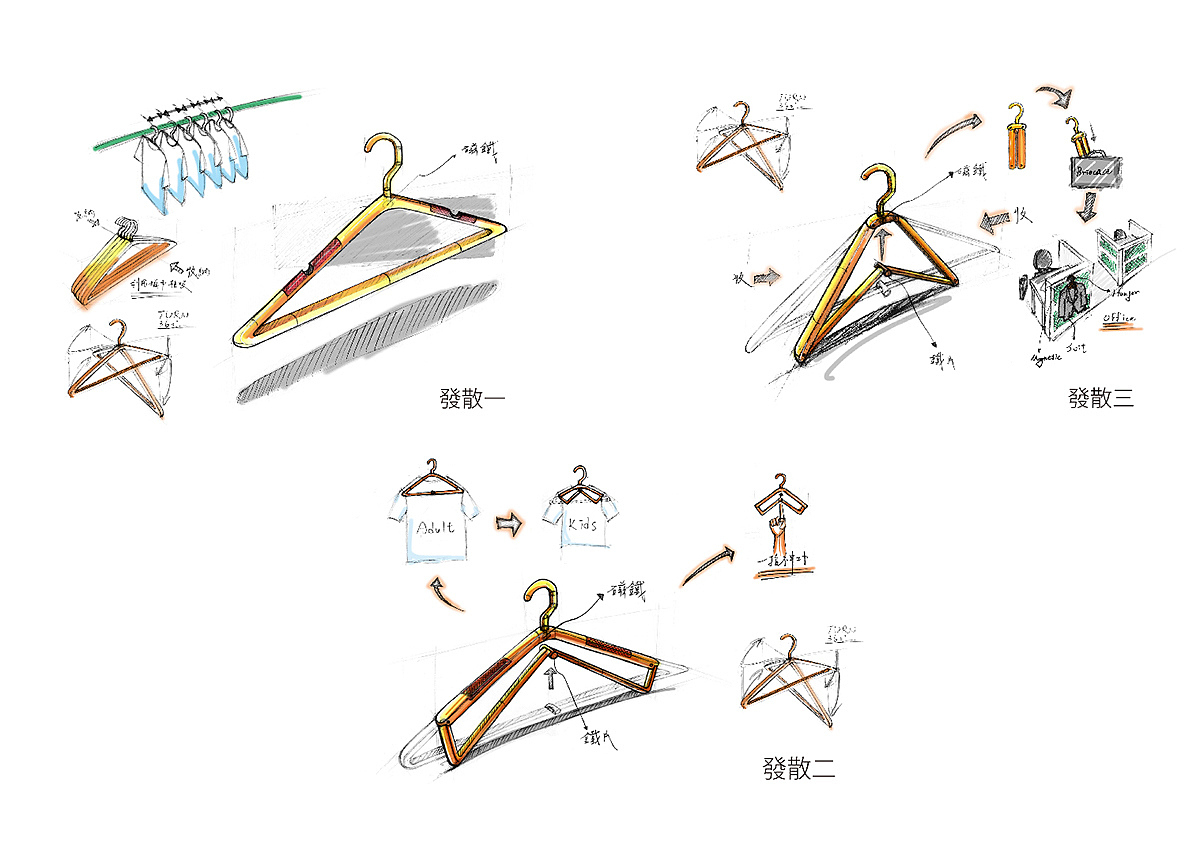 衣架，工业设计，产品设计，创意，便捷，