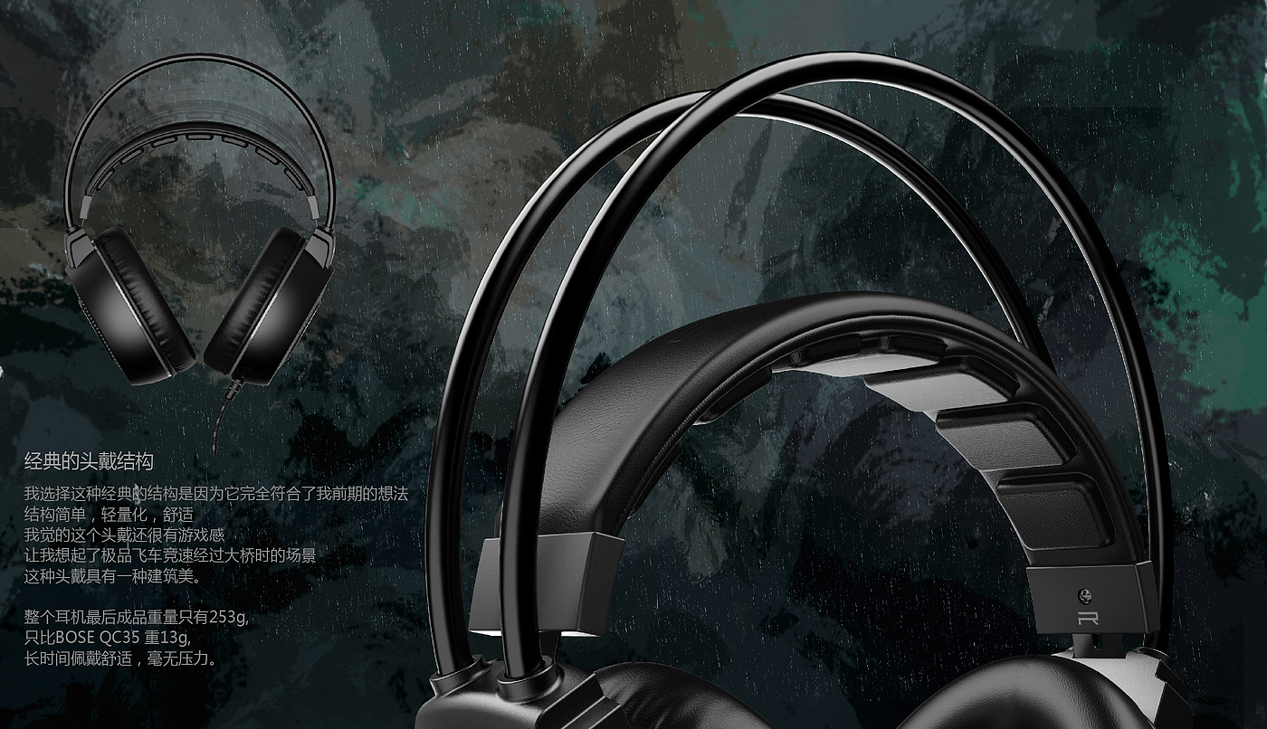 Industrial design, earphone design，