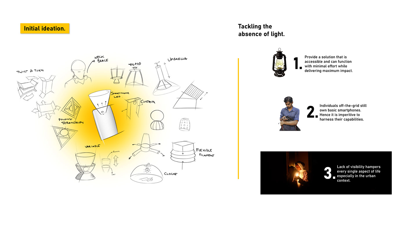 IKEA，3D printing，Mobile phone lampshade，