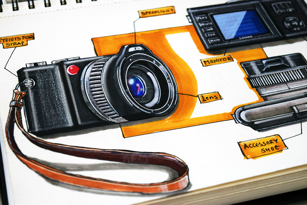 sketch，marker pen，Hand drawn products，Hand drawn，