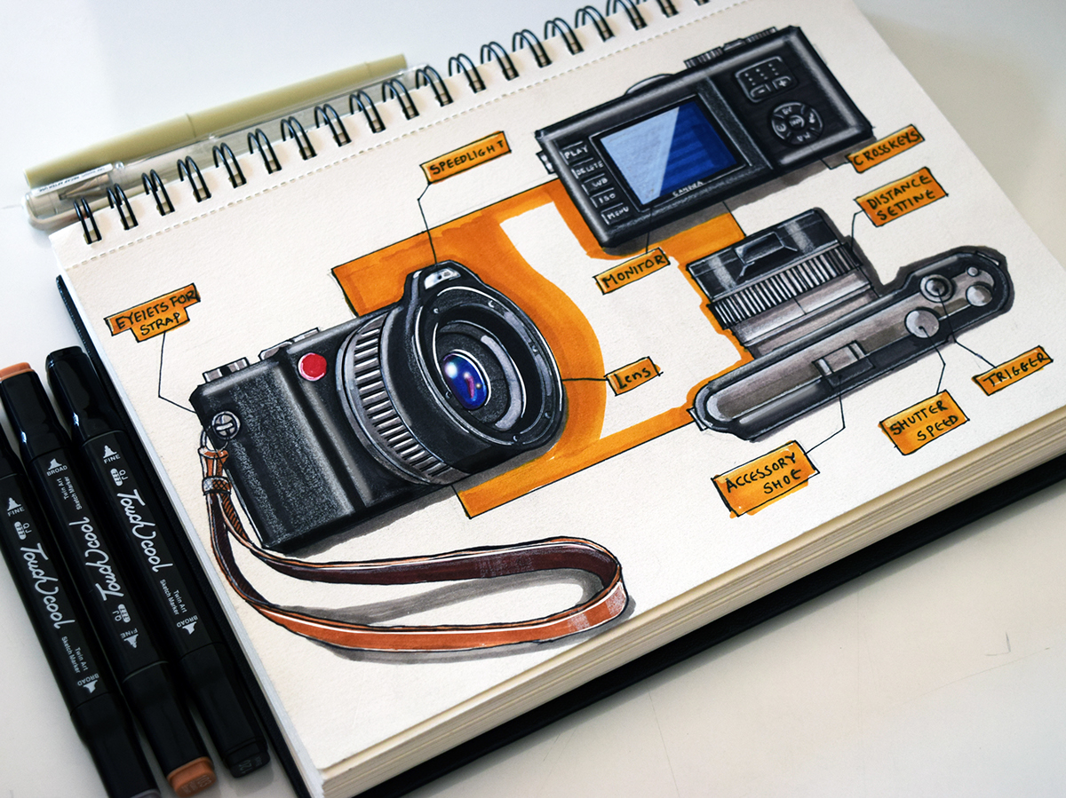 sketch，marker pen，Hand drawn products，Hand drawn，