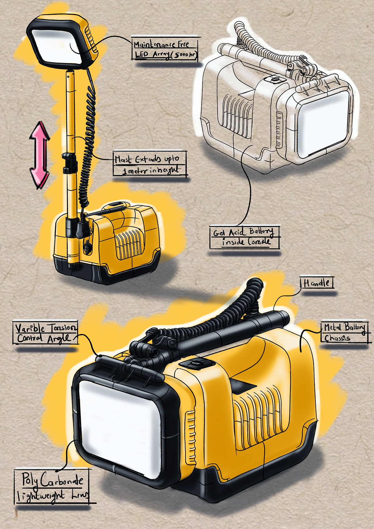 sketch，marker pen，Hand drawn products，Hand drawn，