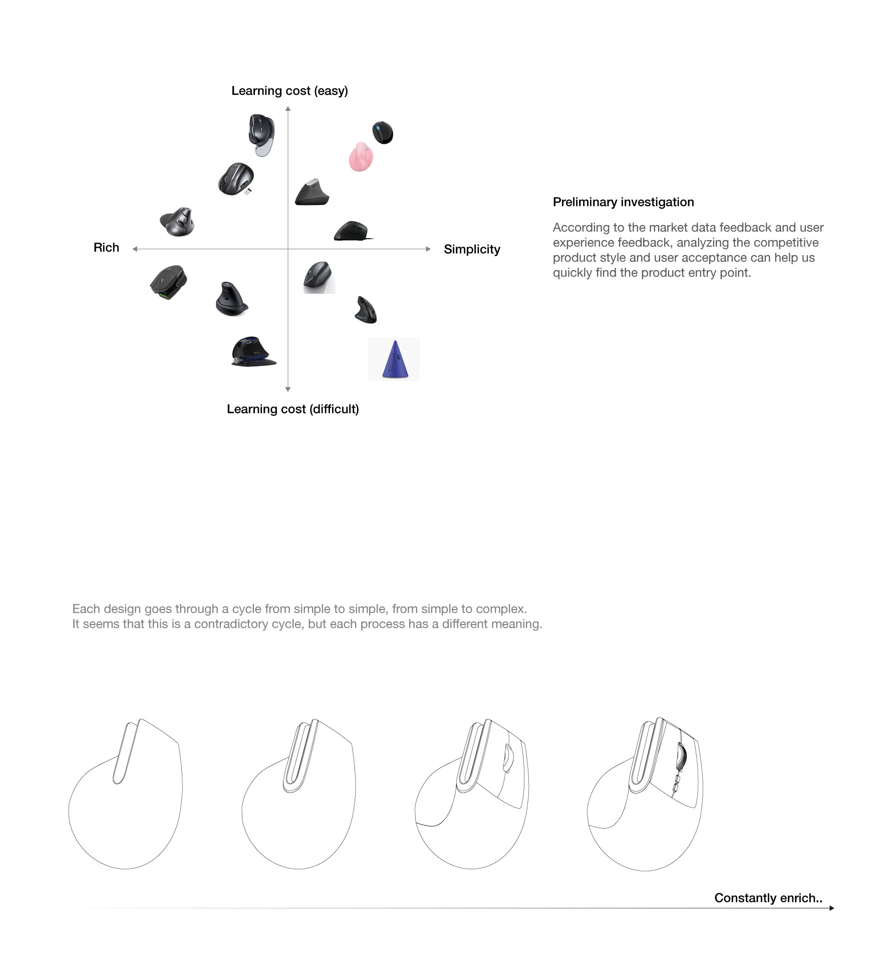 computer peripherals ，computer peripherals ，