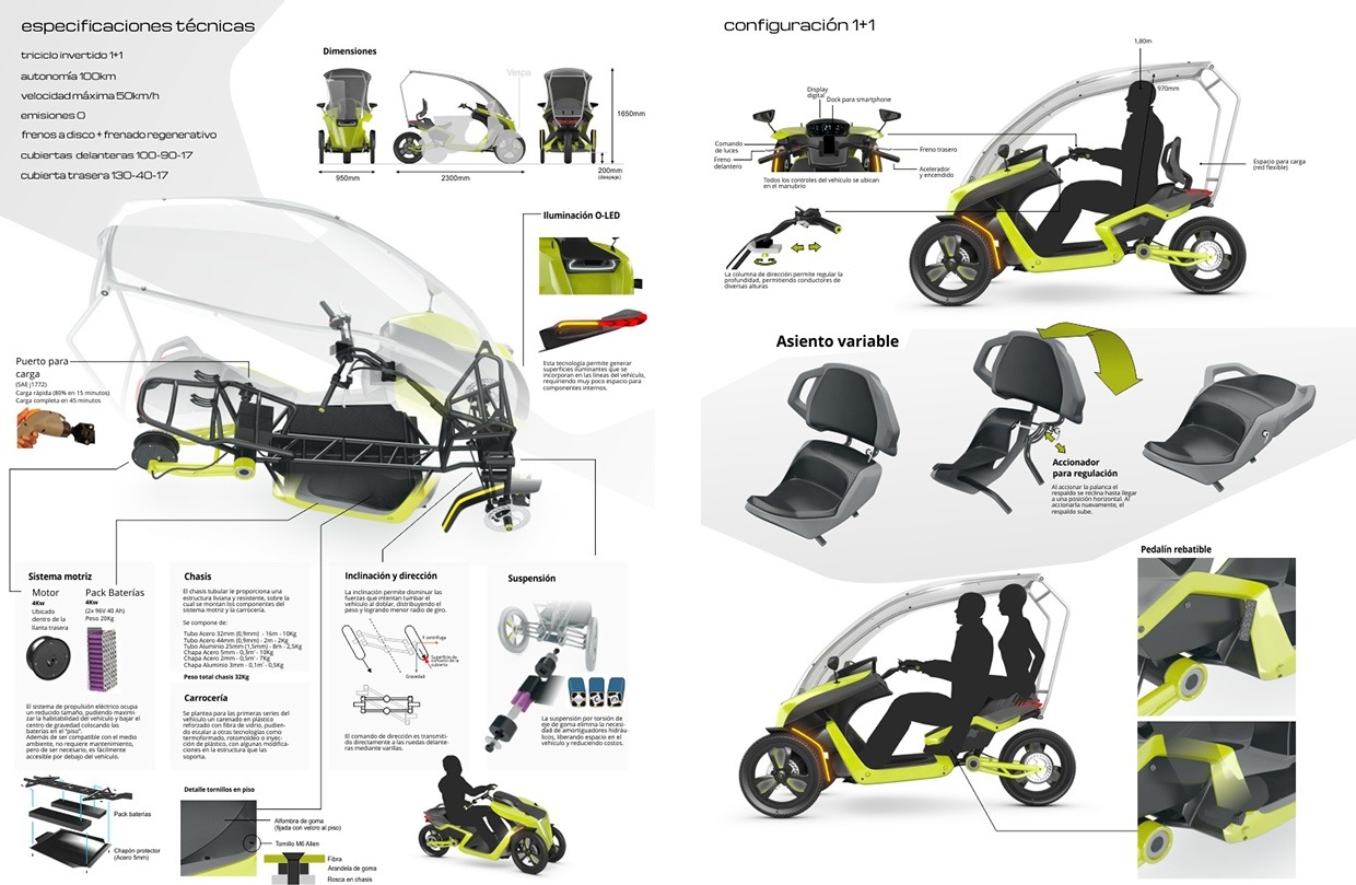 vehicle，industrial design，Automatic design，Electric，transport，