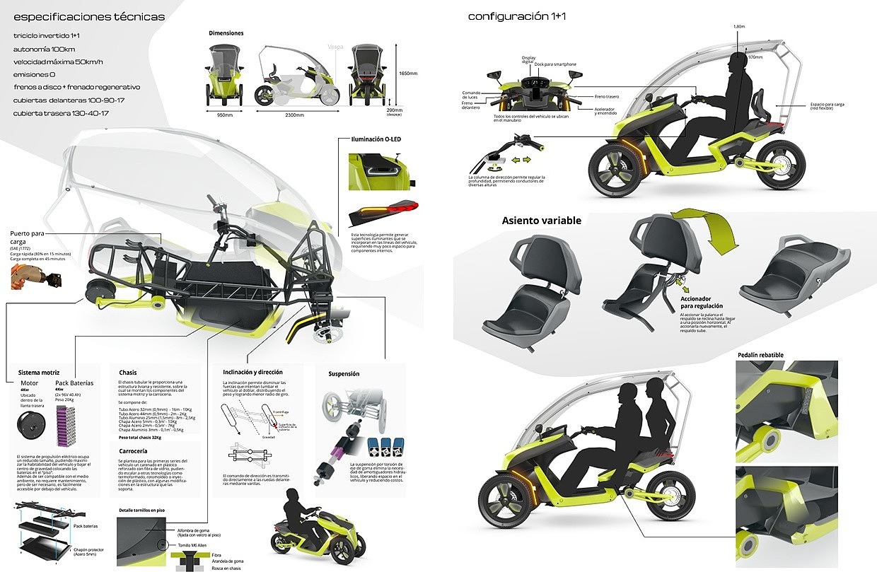 vehicle，industrial design，Automatic design，Electric，transport，