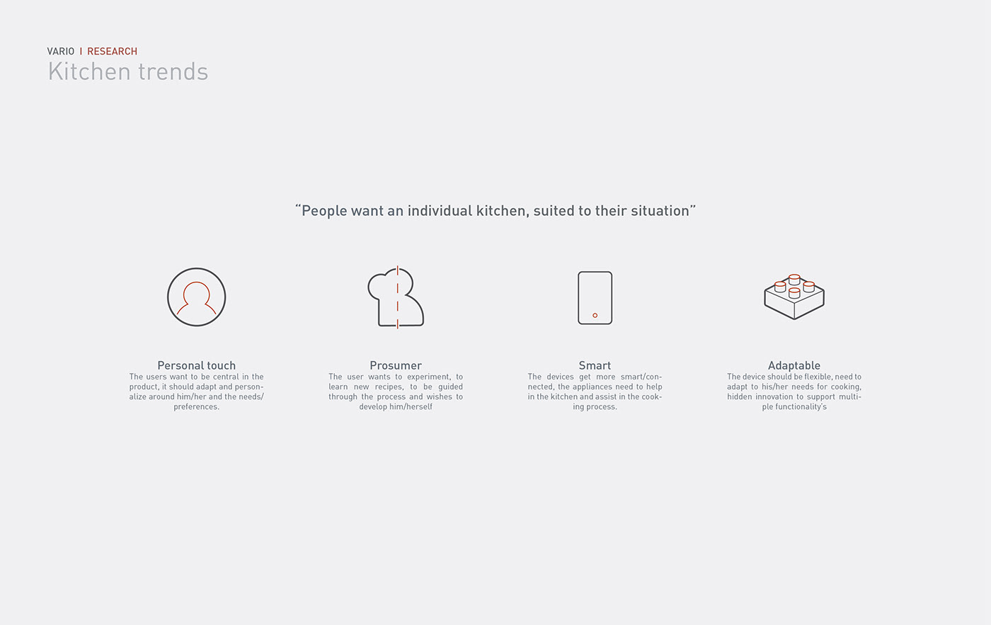 Miscellaneous，intelligence，kitchen，